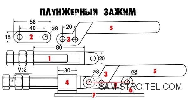 Отрезной станок из болгарки с протяжкой Отрезной станок из болгарки с протяжкой