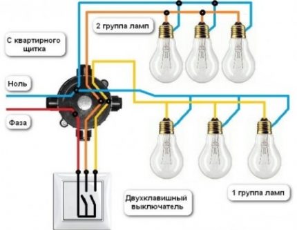 Подключение двойного выключателя: нормы и схемы + инструктаж по монтажу Подключение двойного выключателя: нормы и схемы + инструктаж по монтажу