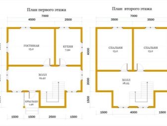 Тонкости проектирования каркасных домов Тонкости проектирования каркасных домов