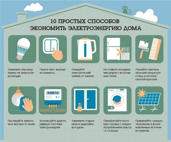 10 законных способов уменьшить счет за электроэнергию, которые должен знать каждый экономный хозяин
