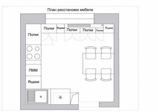 Дизайн кухни 10 кв м – реальные фото в интерьере и советы по оформлению Дизайн кухни 10 кв м – реальные фото в интерьере и советы по оформлению