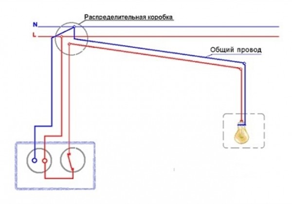 Как подключить розетку с выключателем: простая пошаговая инструкция Как подключить розетку с выключателем: простая пошаговая инструкция