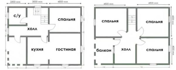 Планировка дома 8 на 10: тонкости удачных решений Планировка дома 8 на 10: тонкости удачных решений