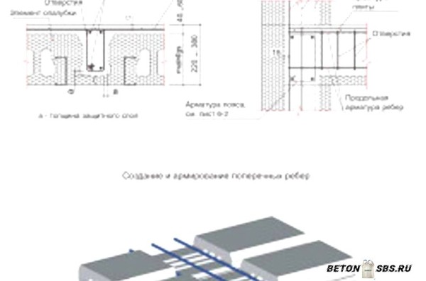 Армирование плит перекрытия Армирование плит перекрытия