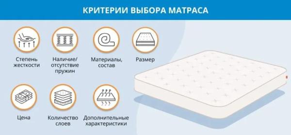 Какой матрас лучше пружинный или беспружинный: основные отличия, плюсы и минусы